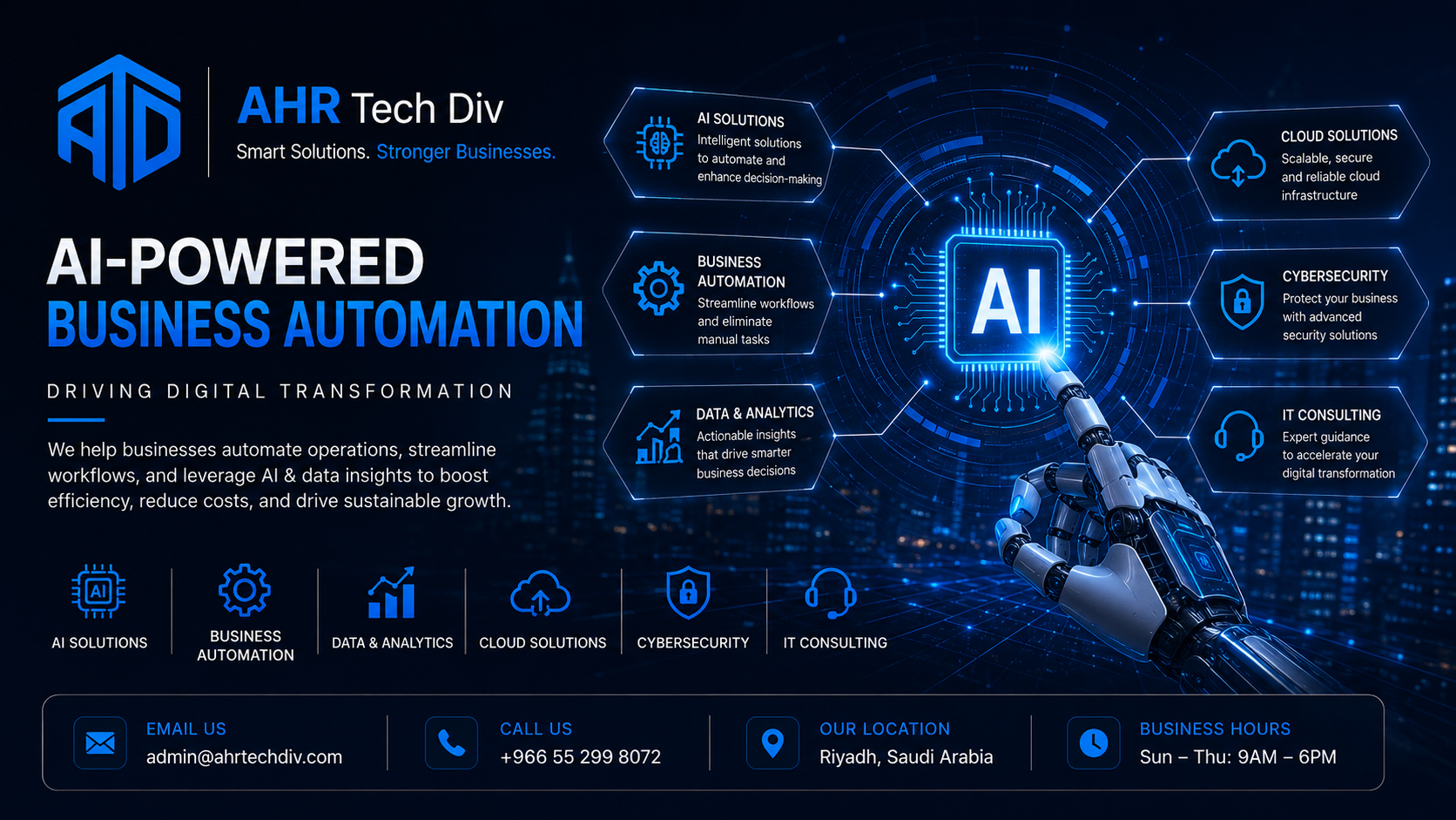 How AI Integration Is Transforming Modern Businesses